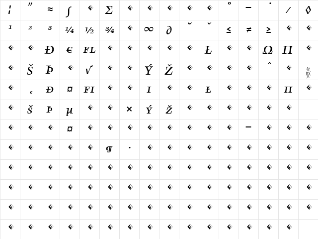 AngkoonTF-MediumItalicSCExp Regular font glyphpreview