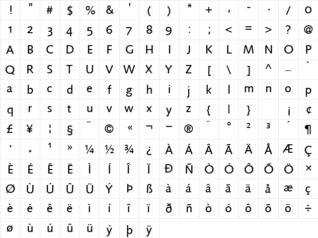 UnisynMedium Regular font glyphpreview
