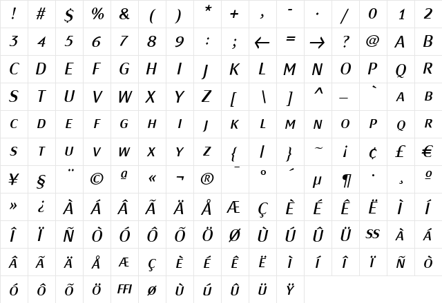 MondialPlus Normal Italic Caps Regular font glyphpreview