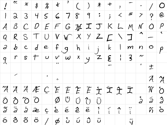 MaxFont Regular font glyphpreview