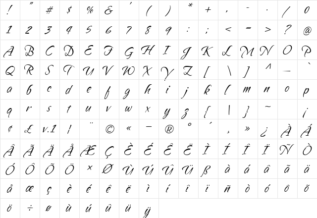 SandyTextHmkBold Regular font glyphpreview