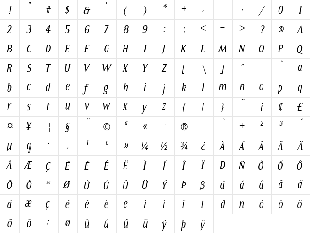 Pilgrim Italic font glyphpreview