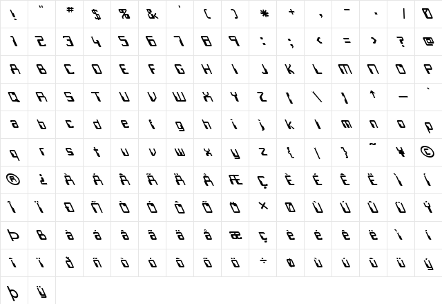 FZ DIGITAL 5 LEFTY Normal font glyphpreview