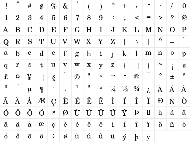 TeX Gyre Schola Regular font glyphpreview