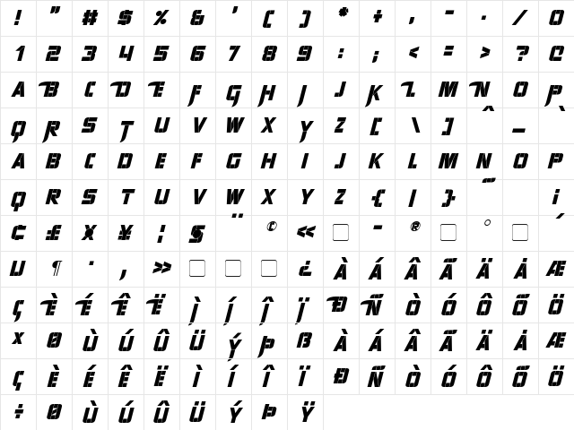 Sharp Avienne Italic font glyphpreview