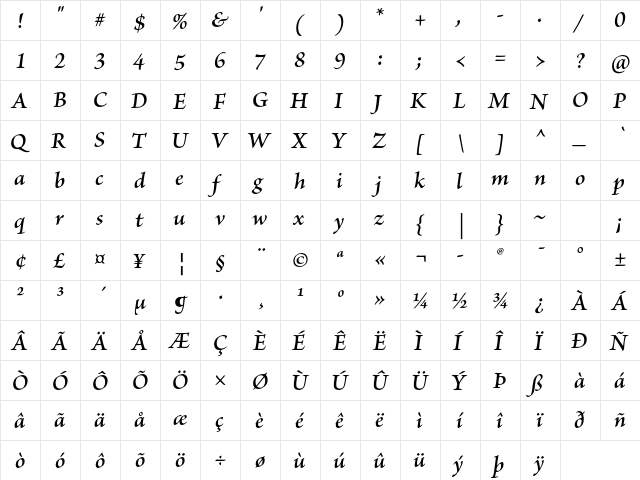 Brioso Pro Semibold Italic font glyphpreview