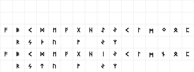 Kris Kross Regular font glyphpreview