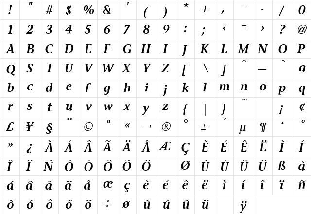 Stone Informal Semi Bold Italic font glyphpreview