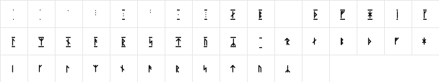 Danish Futhark Sharp Regular font glyphpreview