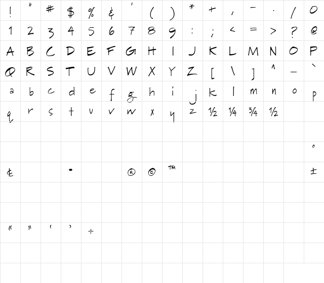 Mike Regular font glyphpreview