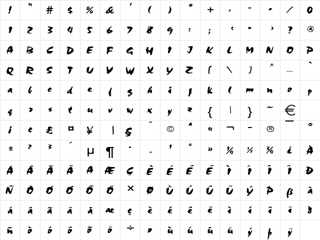 CocoaWide Normal font glyphpreview