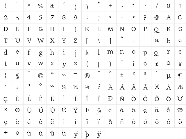 BurgstaedtAntiqua LT Std Rg Regular font glyphpreview