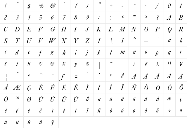 Caslon Italic with Swashes Std Regular font glyphpreview