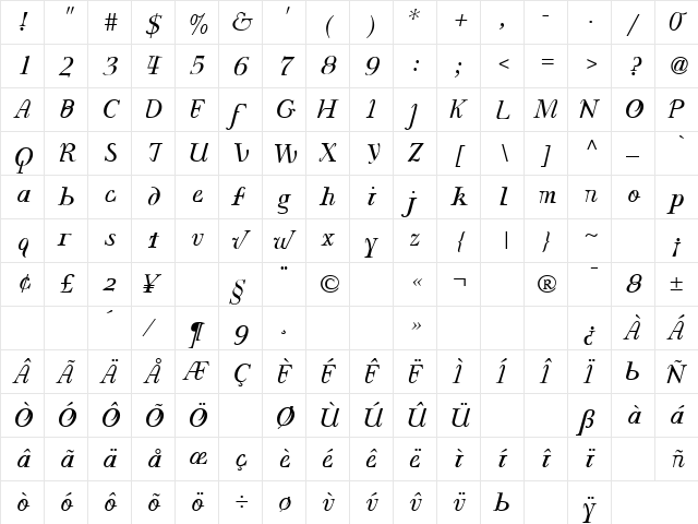 CaseSeraSeraItalic Regular font glyphpreview