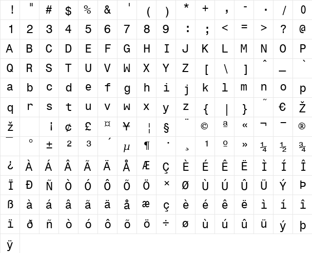 r_ansi Roman font glyphpreview