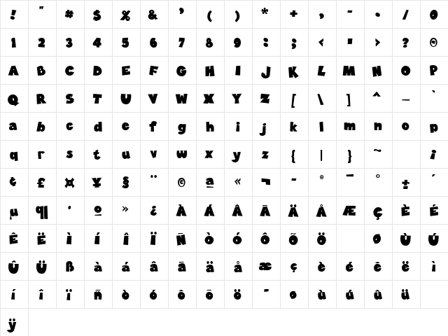 SMCOrlando Regular font glyphpreview