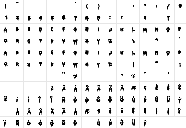 FFX Blood Regular font glyphpreview