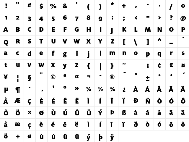 MiloOT-Black Regular font glyphpreview