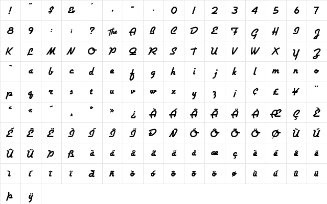 Airstream Regular font glyphpreview