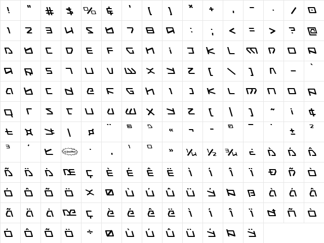 Kobold Leftalic Italic font glyphpreview