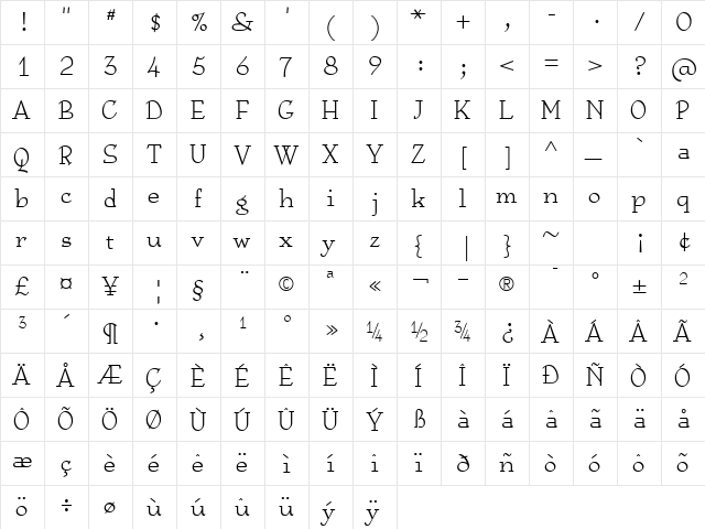 Anarckhie Regular font glyphpreview