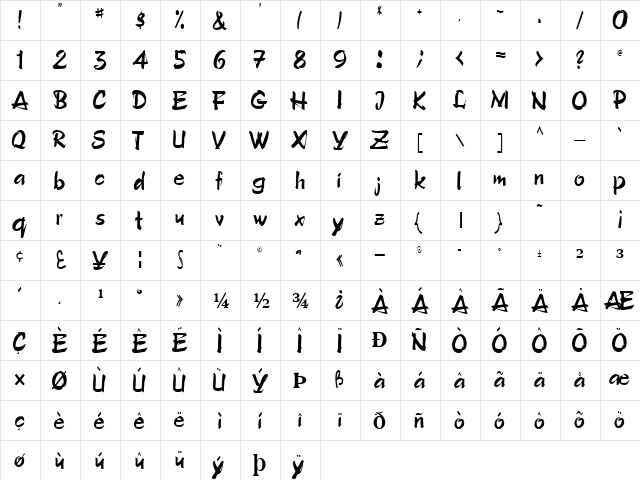 RickShaw90 Regular font glyphpreview
