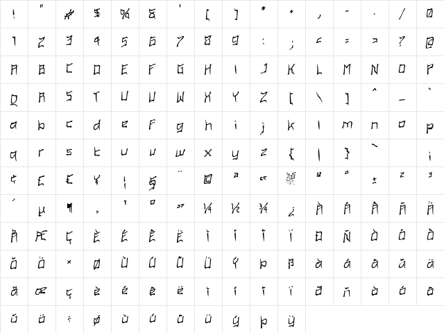 Futurex Alienated Regular font glyphpreview