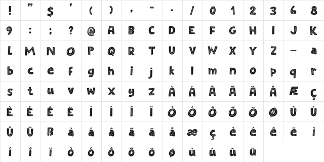 Sugarloaf DEMO Regular font glyphpreview