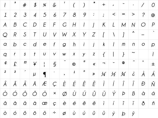 Champagne & Limousines Bold Italic font glyphpreview