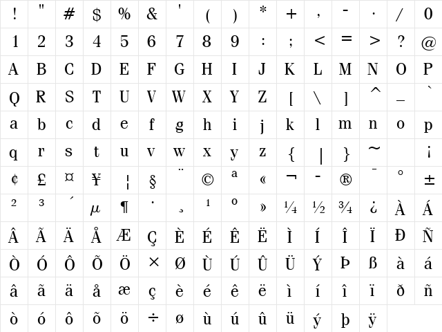 Fenice BT Regular font glyphpreview