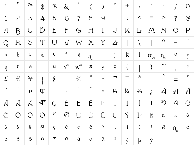 Cleveland Litho NF Regular font glyphpreview