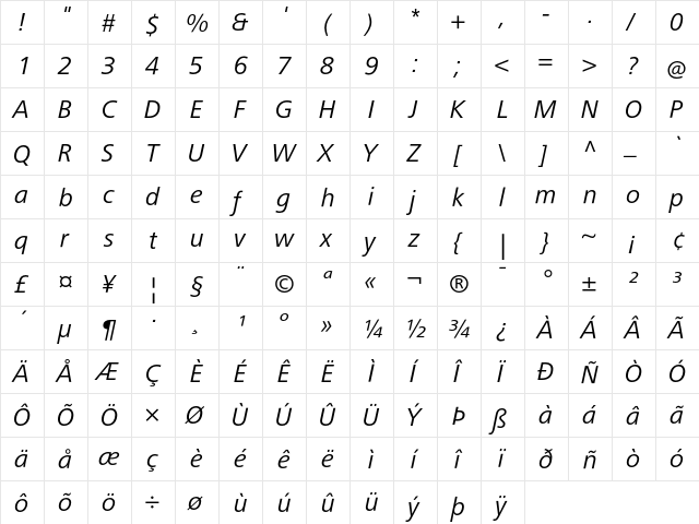 FrutigerNextLT Regular Italic font glyphpreview