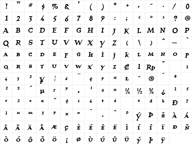 QuartetSmallcaps Bold font glyphpreview