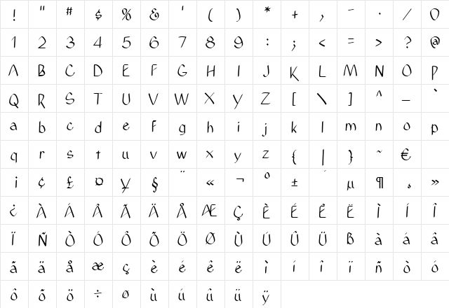 Kisuaheli Regular font glyphpreview