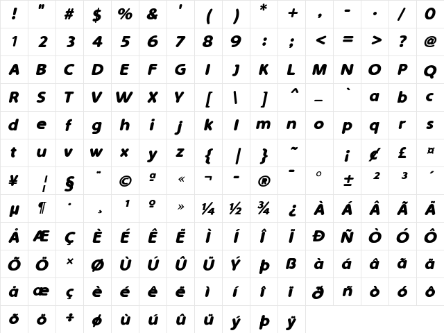 Simply Rounded Bold Italic font glyphpreview