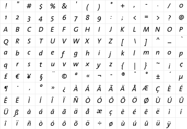 TheSans Regular Italic font glyphpreview