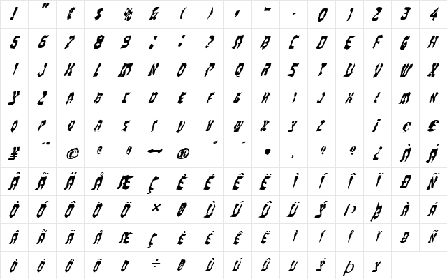 FZ WACKY 22 ITALIC Normal font glyphpreview