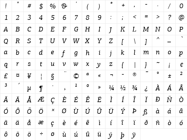 PF Agora Slab Pro Italic font glyphpreview