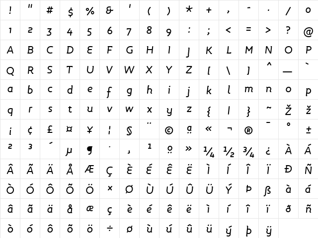 Roice-MediumItalic Regular font glyphpreview