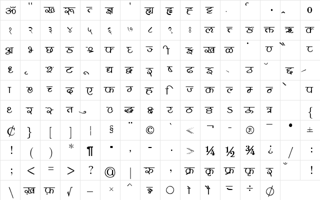 Shivaji05 Normal font glyphpreview