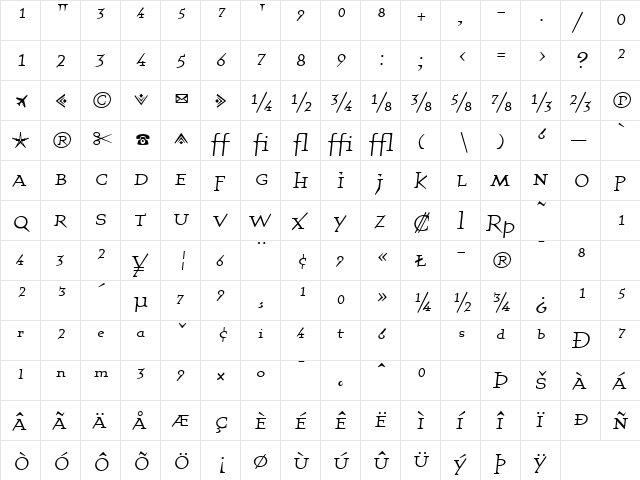 QuartetFractionsRegular Regular font glyphpreview