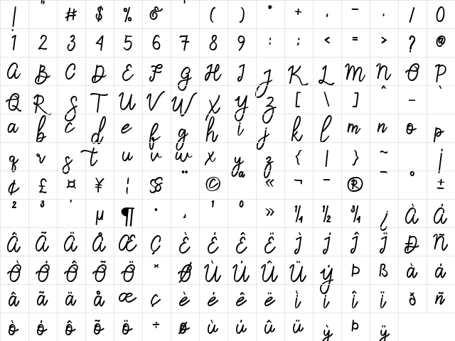 Sandwell Regular font glyphpreview