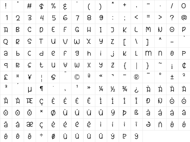 Ramen Neko Two Regular font glyphpreview