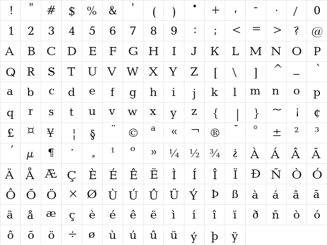 Candida Regular font glyphpreview