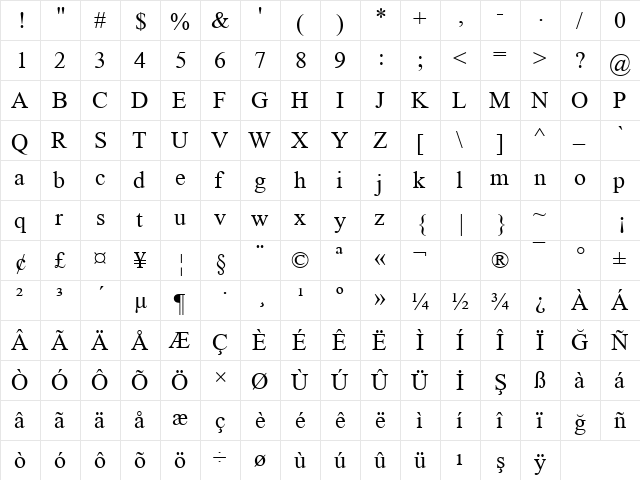 TR Times New Roman Regular font glyphpreview