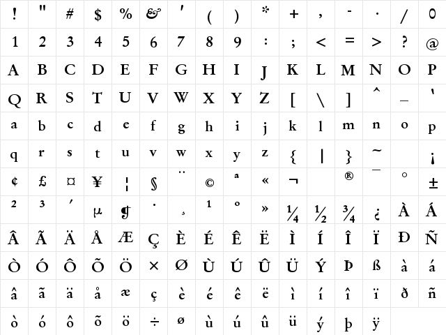 Alfios Bold font glyphpreview