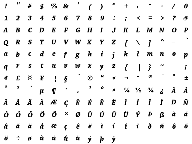 Chaparral Pro Bold Italic Caption font glyphpreview