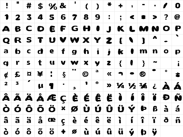 FZ BASIC 55 MANGLED Normal font glyphpreview