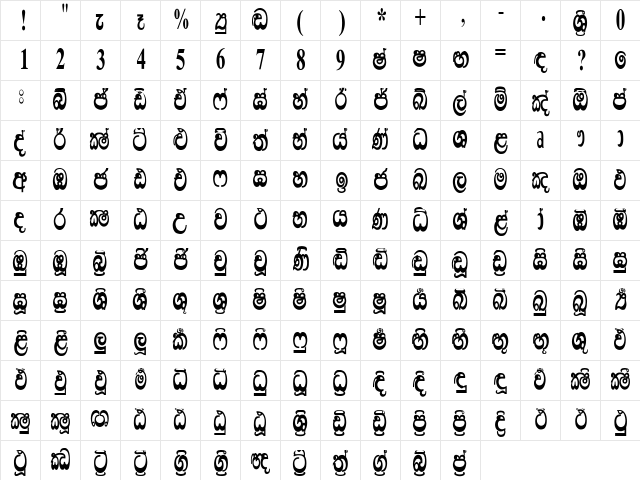 Lankanatha Suppliment Regular font glyphpreview