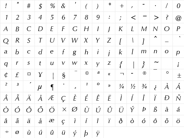 Omichron Italic Regular font glyphpreview